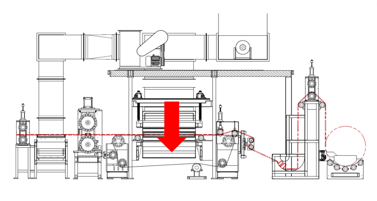 Air Through (SUS316 conveyor type)